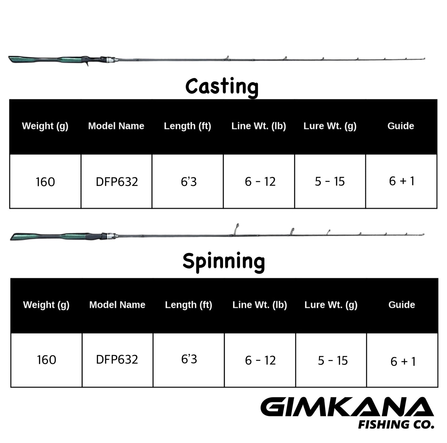 GIMKANA DragonFlex PRO